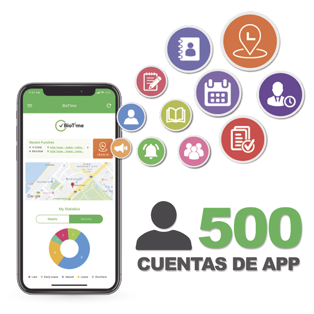 Licencia para realizar checadas de asistencia desde Smartphone (APP) con envío de fotografía y ubicación por GPS / Compatible con BIOTIME7.0 / Licencia para 500 usuarios