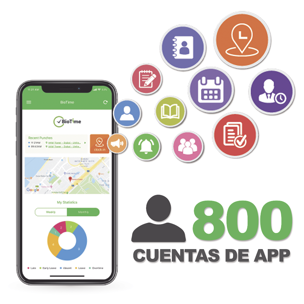 Licencia para realizar checadas de asistencia desde Smartphone (APP) con envío de fotografía y ubicación por GPS / Compatible con BIOTIME7.0 / Licencia para 800 usuarios