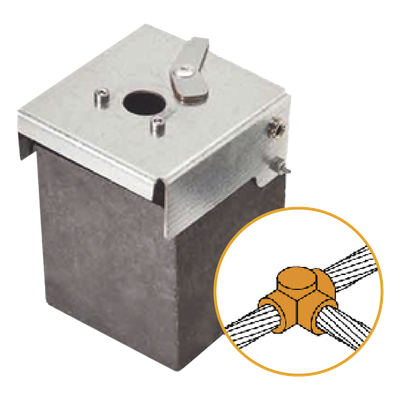 APLICACIONES TECNOLOGICAS ATW40/W40/TH