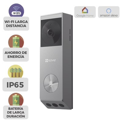 EZVIZ CS-EP3X