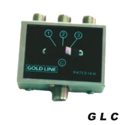 GLC 1121