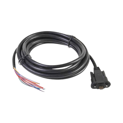 GLOBALSTAR SMARTONECARN