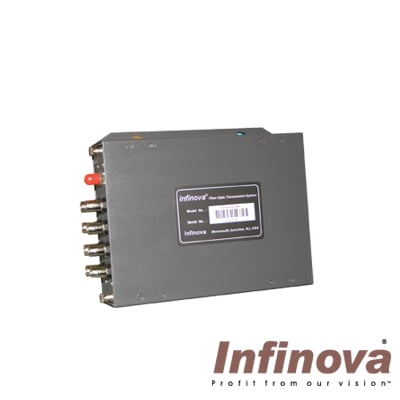 INFINOVA N3648RAM