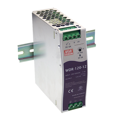 MEANWELL WDR12024