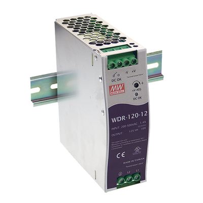 MEANWELL WDR12024
