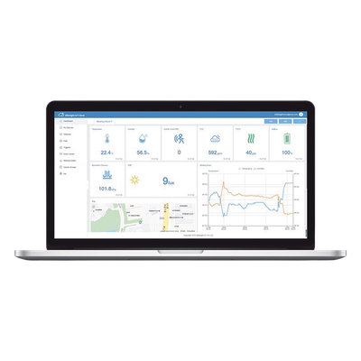 MILESIGHT IOTCLOUDPRO2