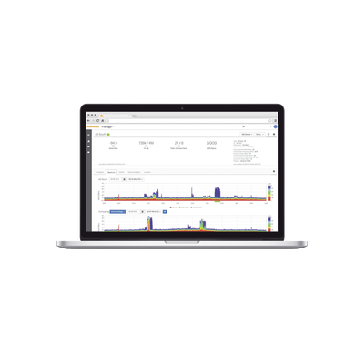 MIMOSA NETWORKS MMP-LICENSE-D-MULTISERVER