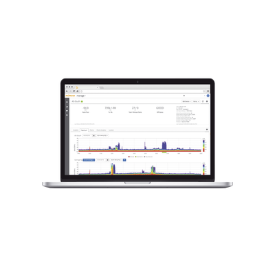 MIMOSA NETWORKS MMP-LICENSE-D-MULTISERVER
