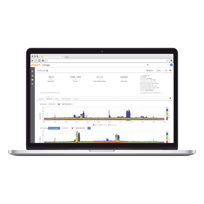 MIMOSA NETWORKS MMP-LICENSE-D-MULTISERVER