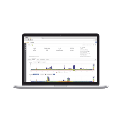 MIMOSA NETWORKS MMP-LICENSE-A-BASIC