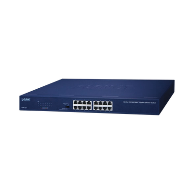 PLANET GSW-1601
