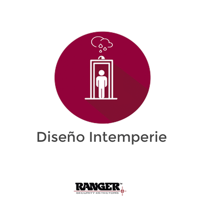 RANGER SECURITY DETECTORS OPCION-W