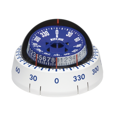 RITCHIE XP-98W