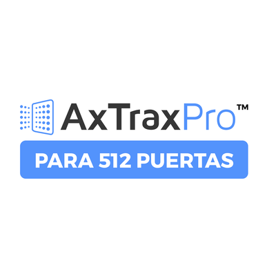 ROSSLARE SECURITY PRODUCTS AXPROAP512