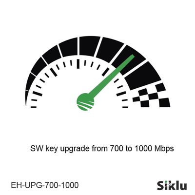 Siklu EH-UPG-700-1000