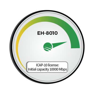 Siklu EH-ICAP8010-10000