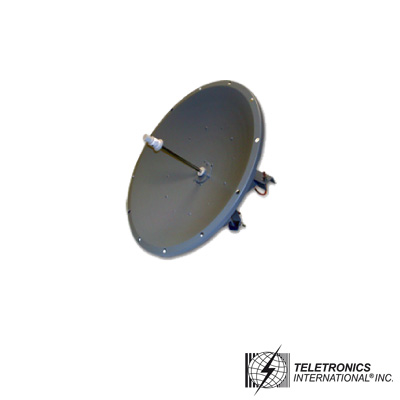 TELETRONICS 15201
