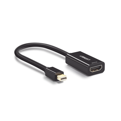 UGREEN 40360