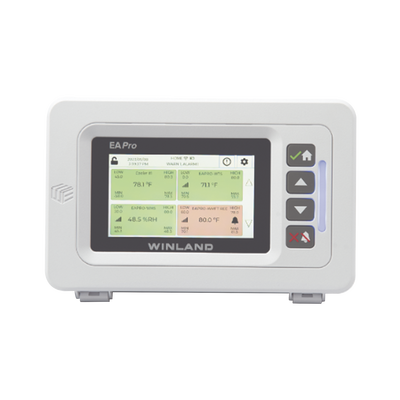 WINLAND ELECTRONICS EAPRO-GTWY