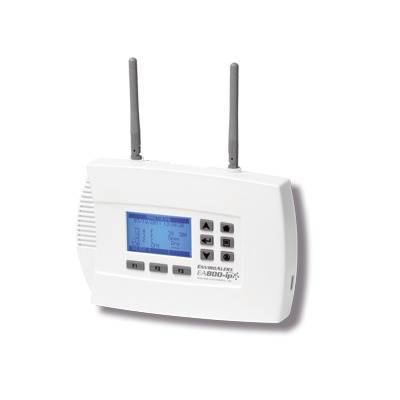 WINLAND ELECTRONICS EA800-IP
