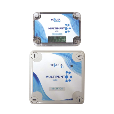 YONUSA KL110