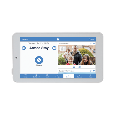 M2M SERVICES RE667XPRO