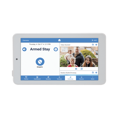 M2M SERVICES RE667XPRO