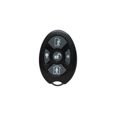 M2M SERVICES RE6005