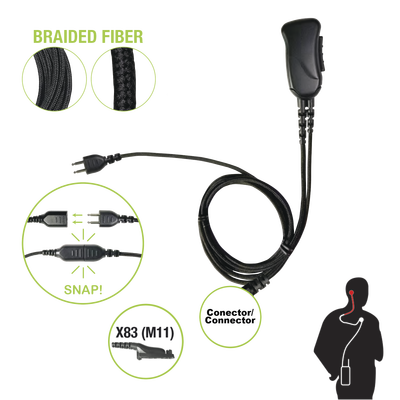 PRYME SNP-1W-83-BF
