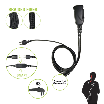 PRYME SNP-1W-H3-BF