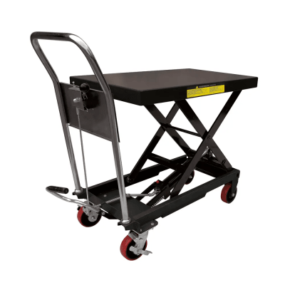 URREA SYS-MEL-10