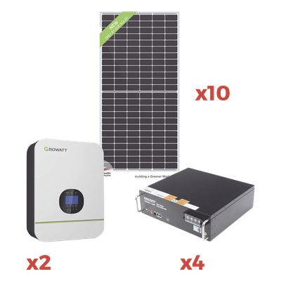 EPCOM POWERLINE KITAMIN220