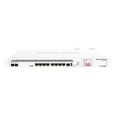 MIKROTIK CCR1036-8G-2S+