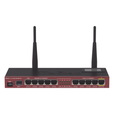 MIKROTIK RB2011UIAS-2HND-IN