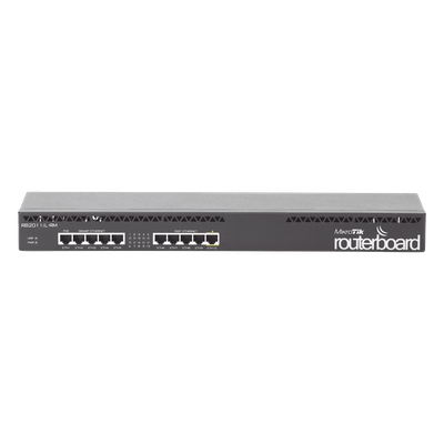 MIKROTIK RB2011IL-RM
