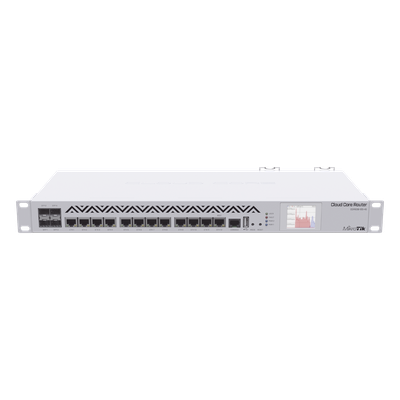 MIKROTIK CCR1036-12G-4S-EM