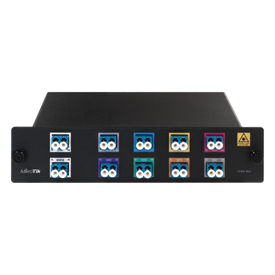 MIKROTIK CWDM-MUX8A
