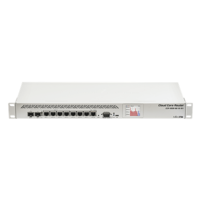 MIKROTIK CCR1009-8G-1S-1S+