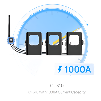 MILESIGHT CT310915M
