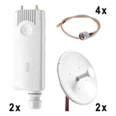 [FORCE300-KIT34] CAMBIUM NETWORKS FORCE300-KIT34