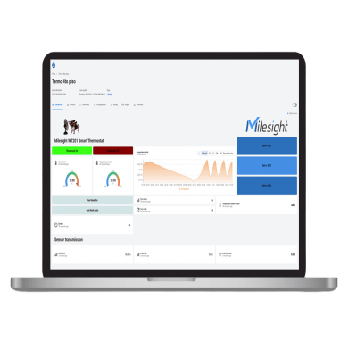 [ANUAL-DATACAKE] DATACAKE ANUAL-DATACAKE
