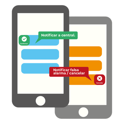 [VERIFICATHOR2] MCDI SECURITY PRODUCTS INC VERIFICATHOR2