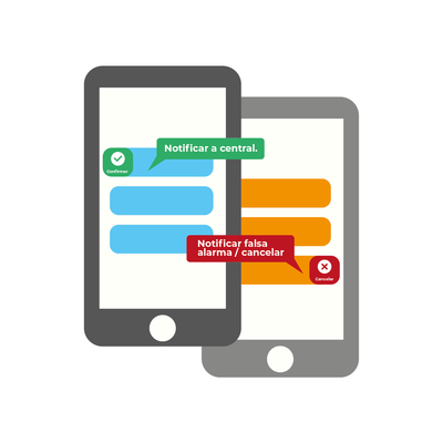 [VERIFICATHOR1] MCDI SECURITY PRODUCTS INC VERIFICATHOR1