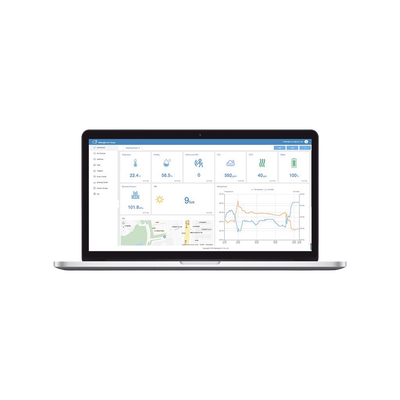 [IOTCLOUDPRO2] MILESIGHT IOTCLOUDPRO2