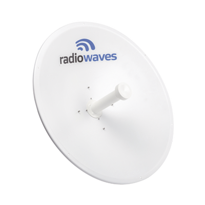 [SPD2-5WNS] RADIOWAVES SPD2-5WNS