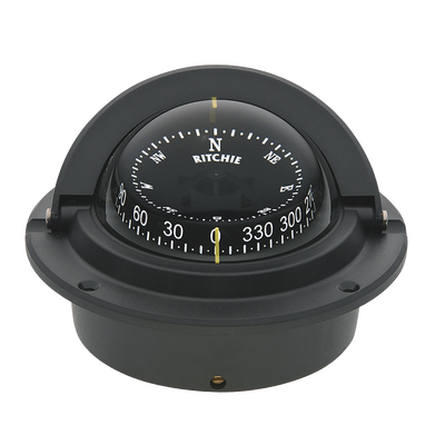 [F-83] RITCHIE F-83