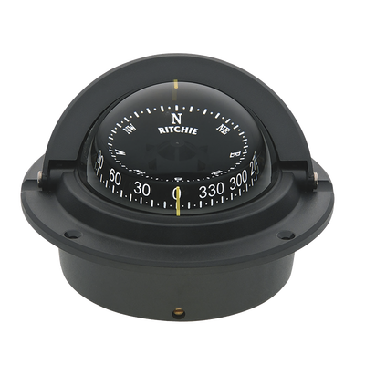 [F-83] RITCHIE F-83