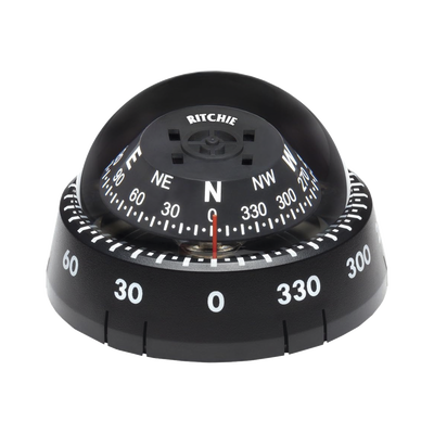 [XP-99] RITCHIE XP-99