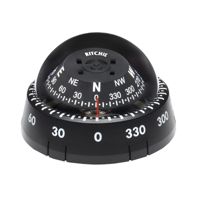 [XP-99] RITCHIE XP-99