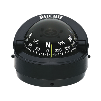 [S-53] RITCHIE S-53